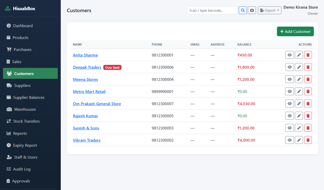 Customers list with credit balances