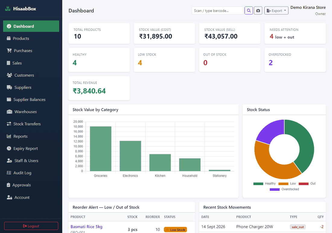 HisaabBox inventory and business dashboard