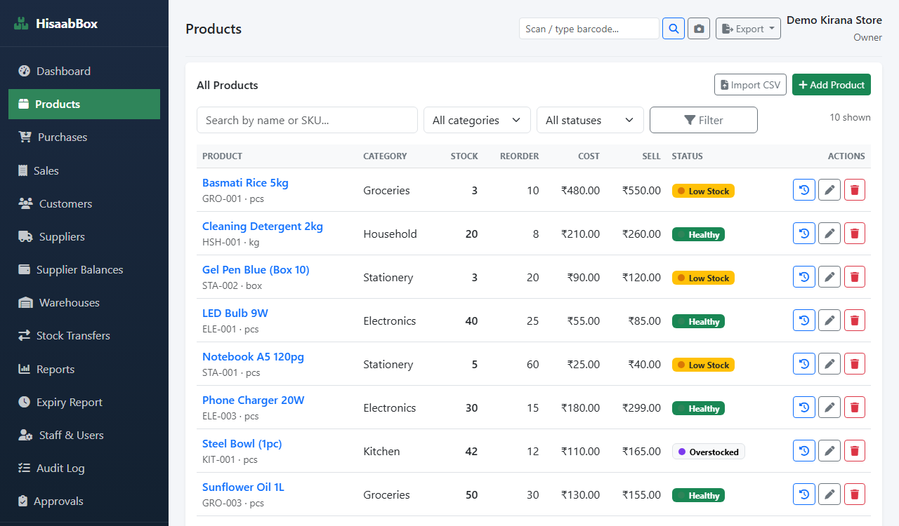 Products list with stock levels and status