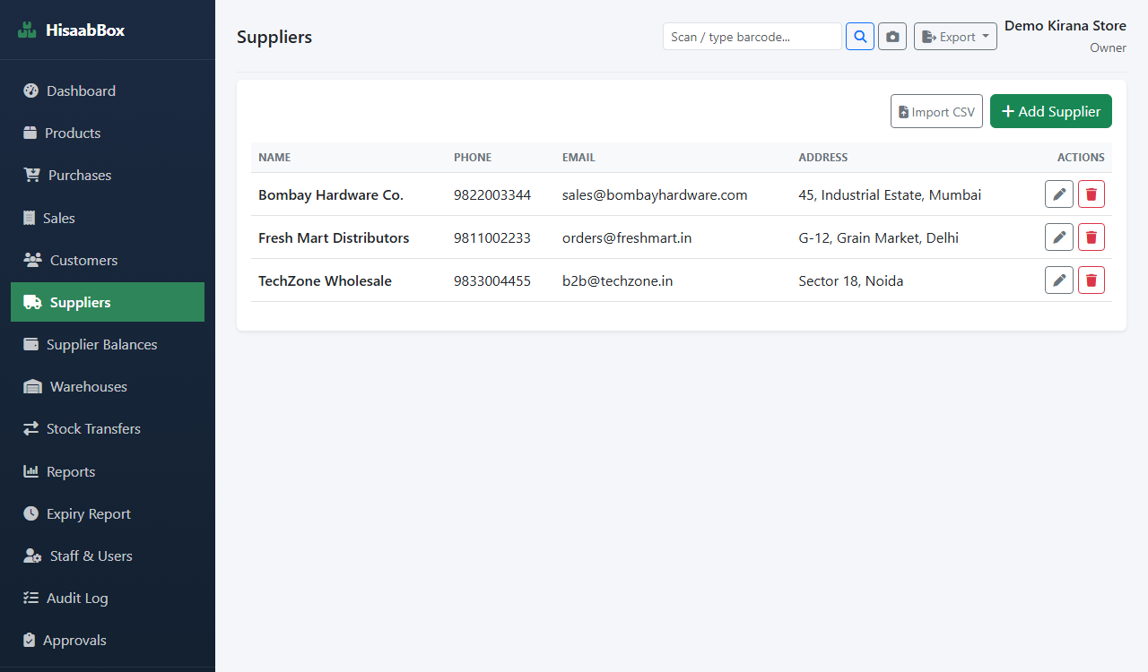Suppliers list with contact details